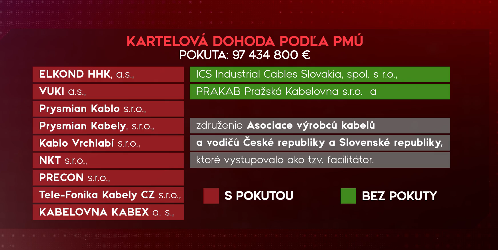 tabuľka